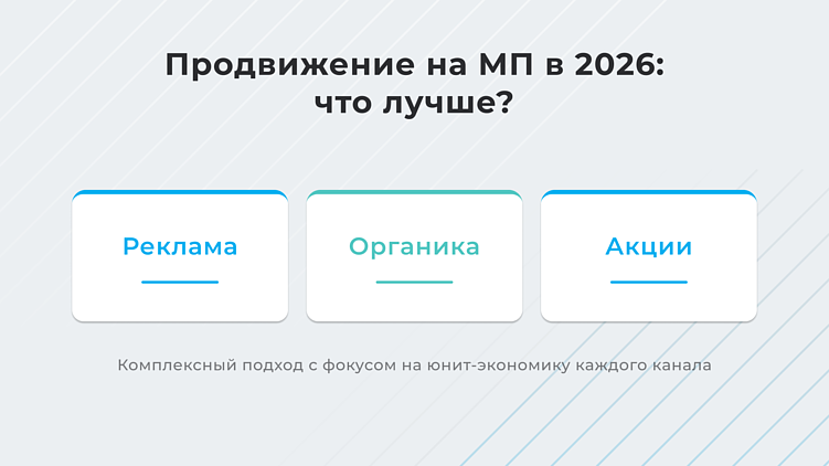 Какое продвижение на маркетплейсах будет работать лучше всего в 2026 году?