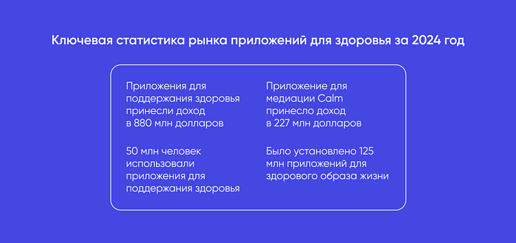 Не просто код: как разрабатывать приложения для ментального здоровья с эмпатией