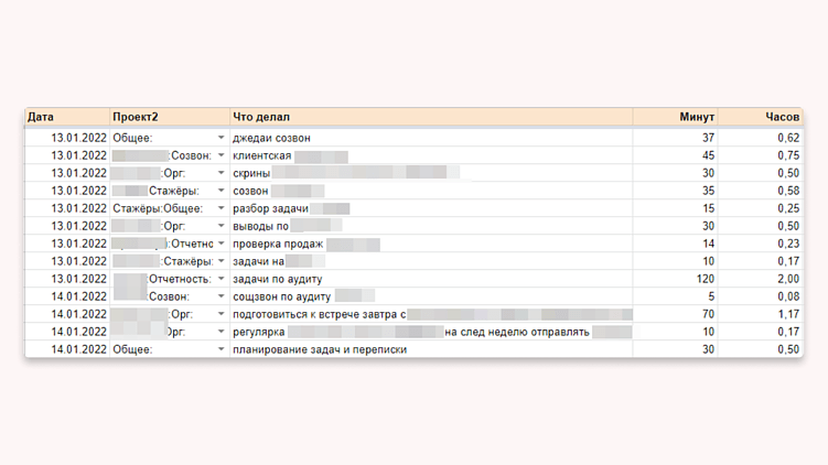 15 шаблонов по личному бренду, которые помогут мощно раскачать блог