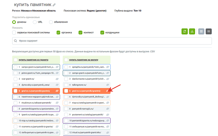 Парсер выдачи по Яндексу по Москве