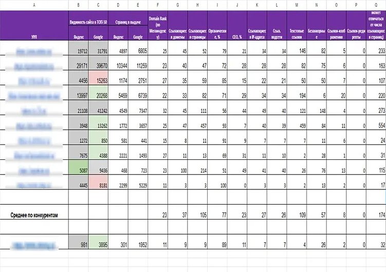 Продвижение сайта агрегатора