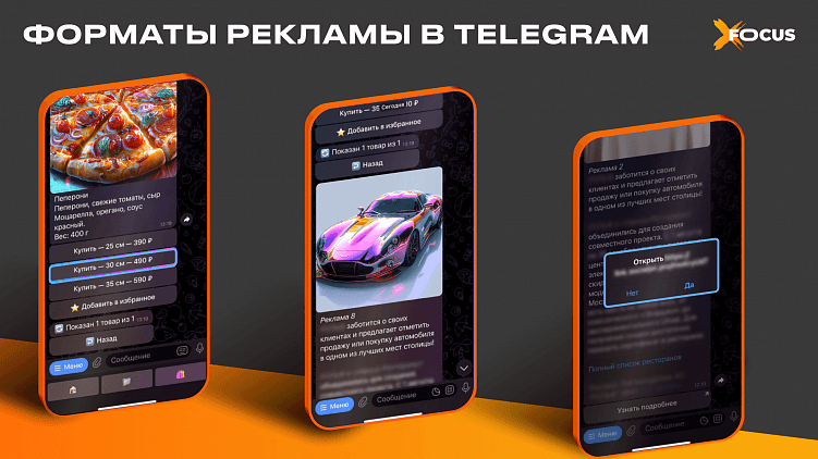 Telegram: рекламные форматы и вовлеченная аудитория