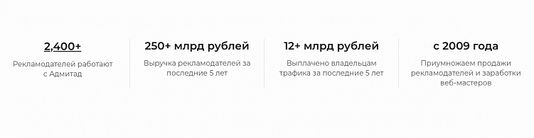 Подборка CPA каналов для бизнеса