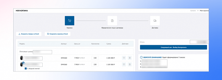 Как разработать оптовый интернет-магазин для B2B, который сделает продажи быстрее и эффективнее