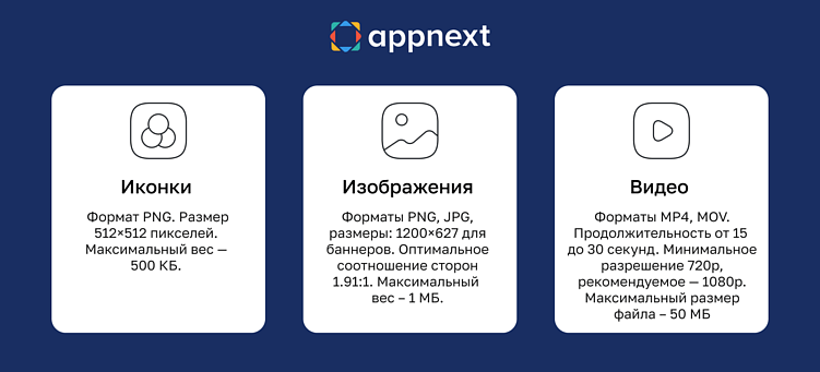 Appnext: как запускать рекламу в OEM-источниках, если ты не знаешь, что это