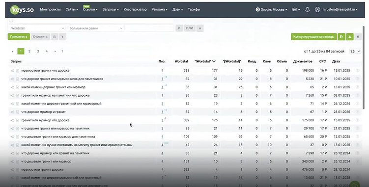 Почему SEO важно при создании сайта: ключевые этапы и ошибки