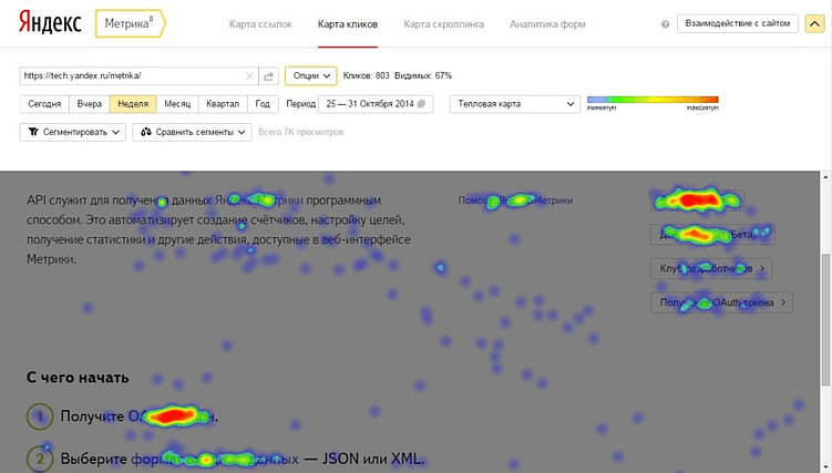 Как увидеть глазами клиента. Вебвизор и тепловые карты.