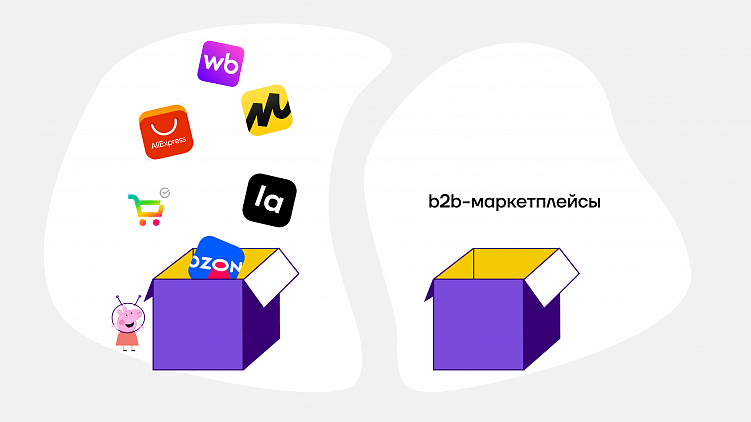 Какой IT-стартап открыть в 2025? Тренды и идеи в новом году