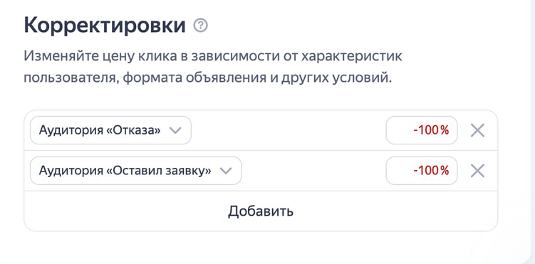 Как построить рекламную кампанию в нише банкротства физических лиц через Яндекс Директ и ретаргетинг
