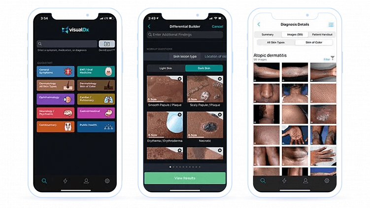 Свое медицинское приложение в 2024 году — это хорошая идея. И вот почему
