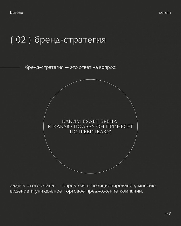 Виды стратегий для брендов