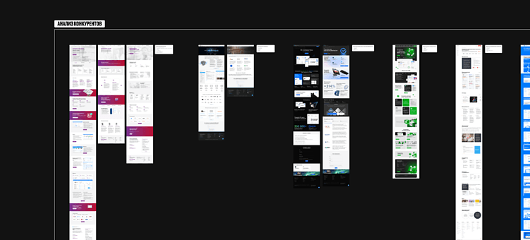 Пример того, как заказчики видят анализ при призентации прототипа. На этом этапе анализируются смыслы, TOV, структура, UX/UI сайта и дизайн. 