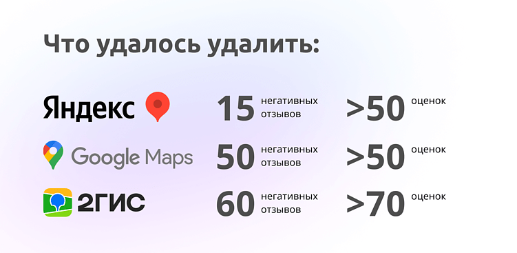 Когда хейт становится вирусным: план, который спасет вашу компанию от цифрового линчевания