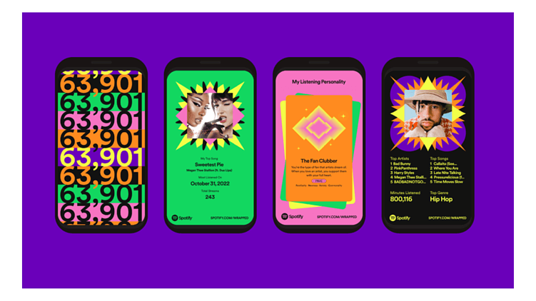 7 рабочих методов контент-маркетинга, которые действительно повышают продажи