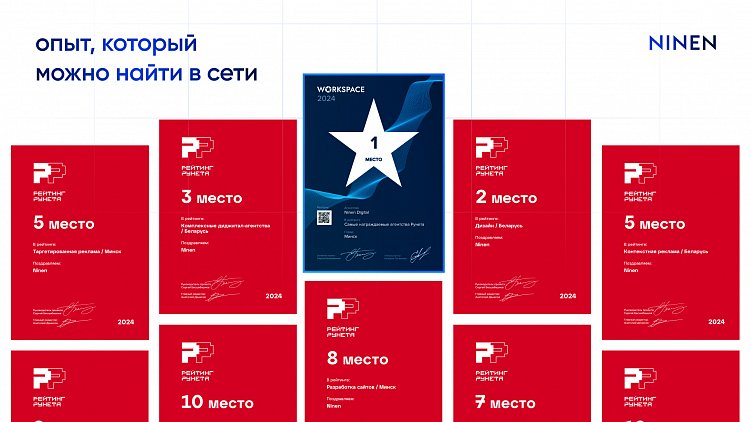 Например, если провести ресёрч Ninen в сети, можно узнать о наших наградах в дизайне, разработке и рекламе