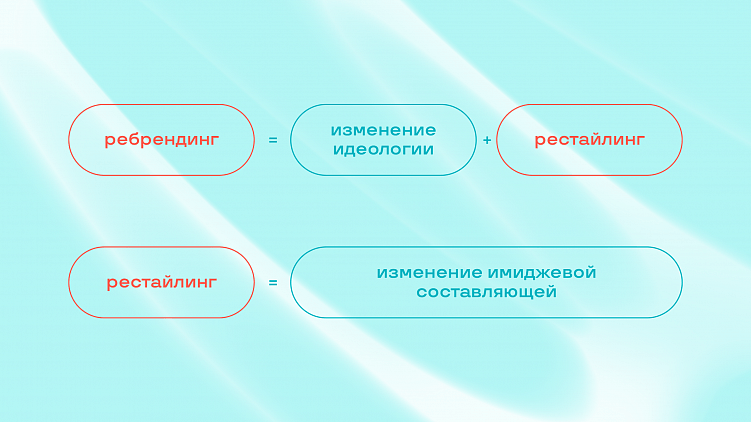 Ребрендинг и рестайлинг — в чем разница? Разбираемся на примерах