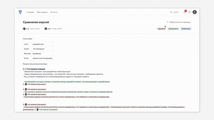 Топ-12 систем управления проектами: аналоги Jira, Trello и Confluence