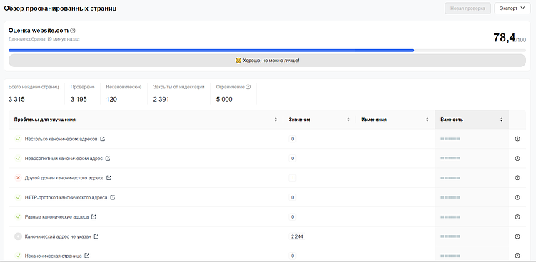 Интерфейс сервиса «Аудит сайта»