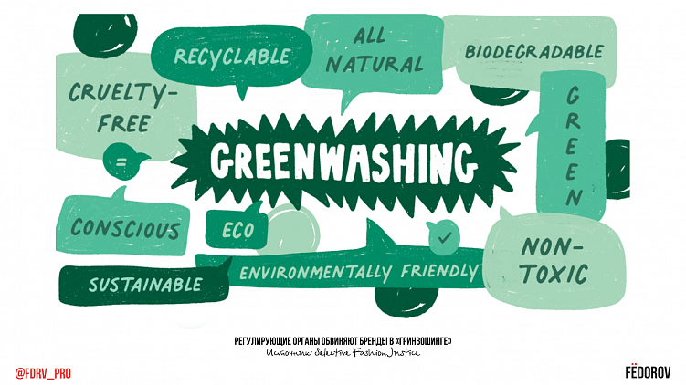 Будущее соцсетей. Часть 1