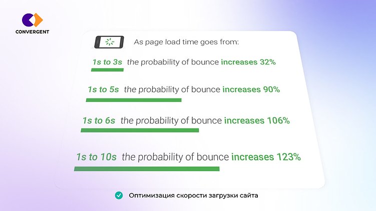 Зачем даже хорошо работающему сайту регулярные UX-аудит и обновление интерфейса