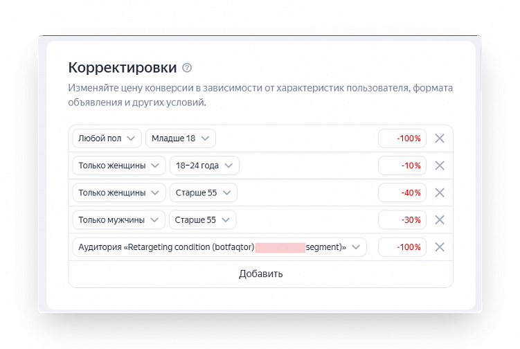 Как маркетологу распознать недействительный трафик из Директа: 5 признаков