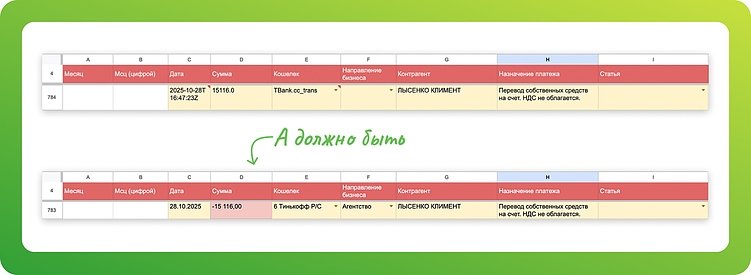 Как я перестал вручную заполнять таблицу ДДС. Авторский гайд по автоматизации