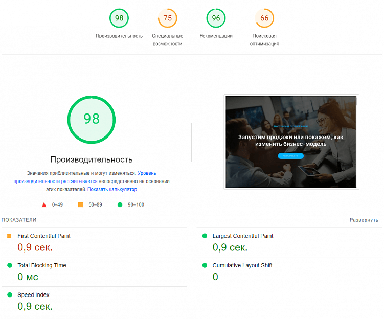Что мешает вашему сайту попасть в топ Google и как продвинуть его в поиске