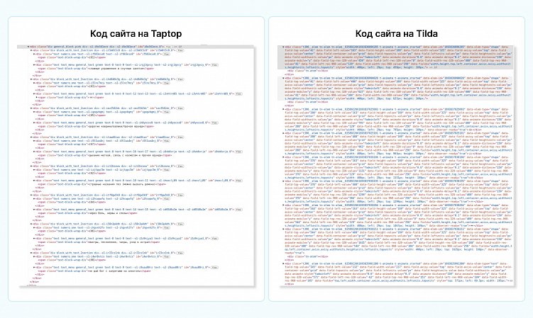 Код на Tilda получился в 3 раза длиннее, чем на Taptop