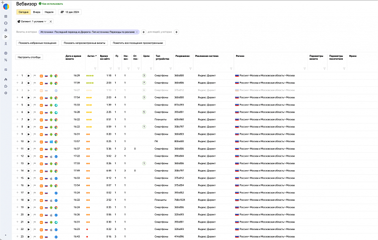 Юрий Шемчук о Принципе плавности и его применении в маркетинге