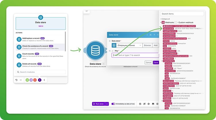 Как я перестал вручную заполнять таблицу ДДС. Авторский гайд по автоматизации
