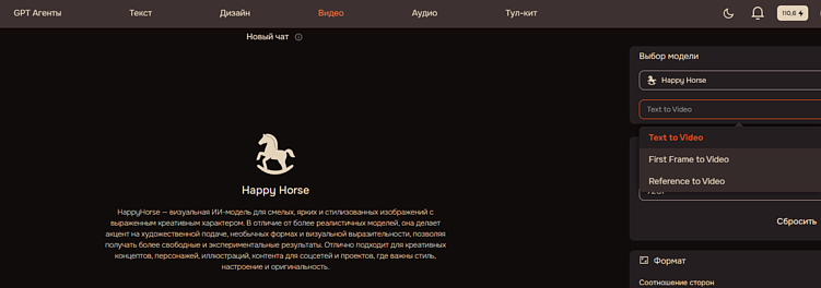 Нейросеть для ИИ видео Happy Horse: обзор, сравнение c SeeDance и Kling, где попробовать?