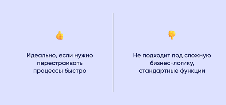 Готовое решение