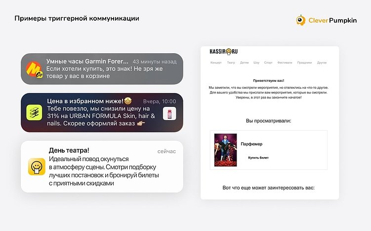 Примеры рассылок от «Яндекс Маркет», «Золотое Яблоко», Kassir.ru