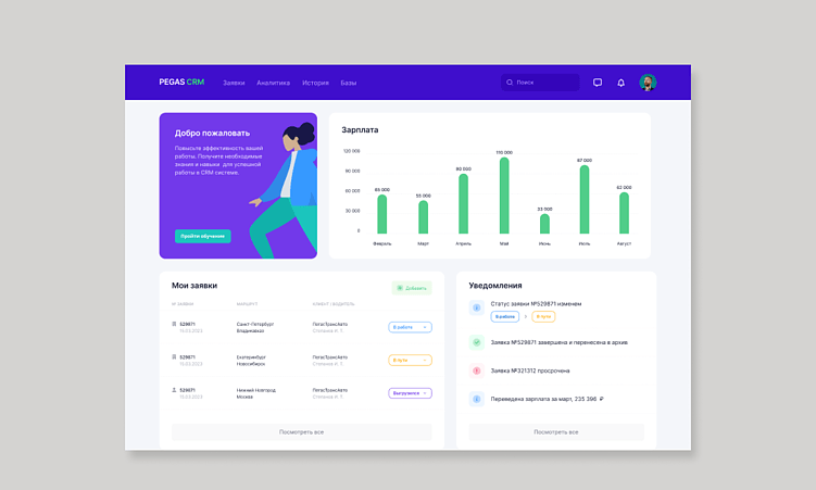 Для чего бизнесу нужна CRM-система и как выбрать подходящую