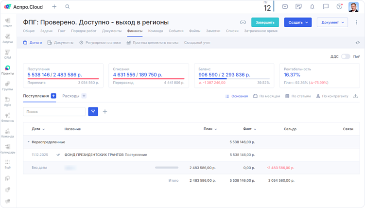 &nbsp; Бюджет проекта в Аспро.Cloud&nbsp;&nbsp;