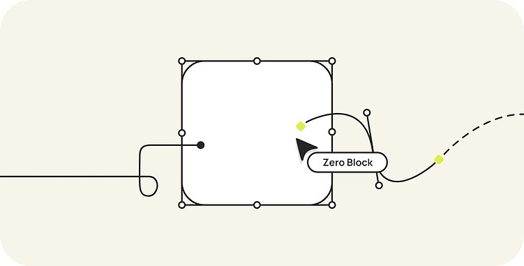 Конструктор страниц на Битриксе