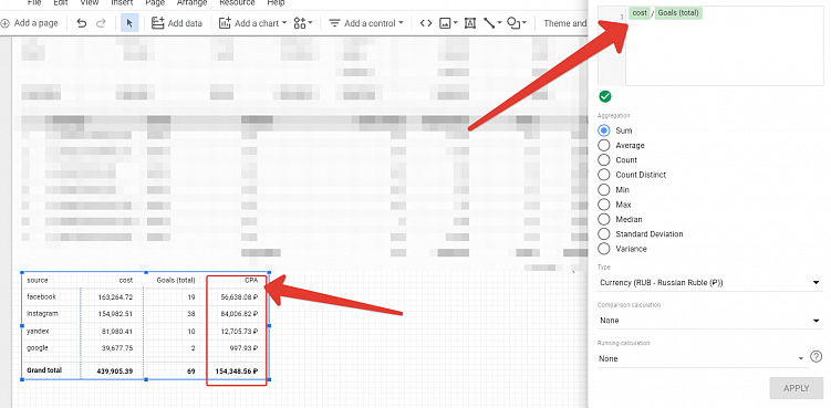 Вычисляемое поле для сводной таблицы в Google Data Studio