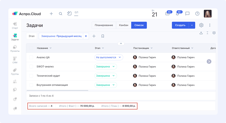 Почасовая оплата: как организовать прозрачный учет времени и зарплаты в digital-проектах