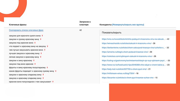 Кластер близких запросов в сервисе ARSENKIN TOOLS