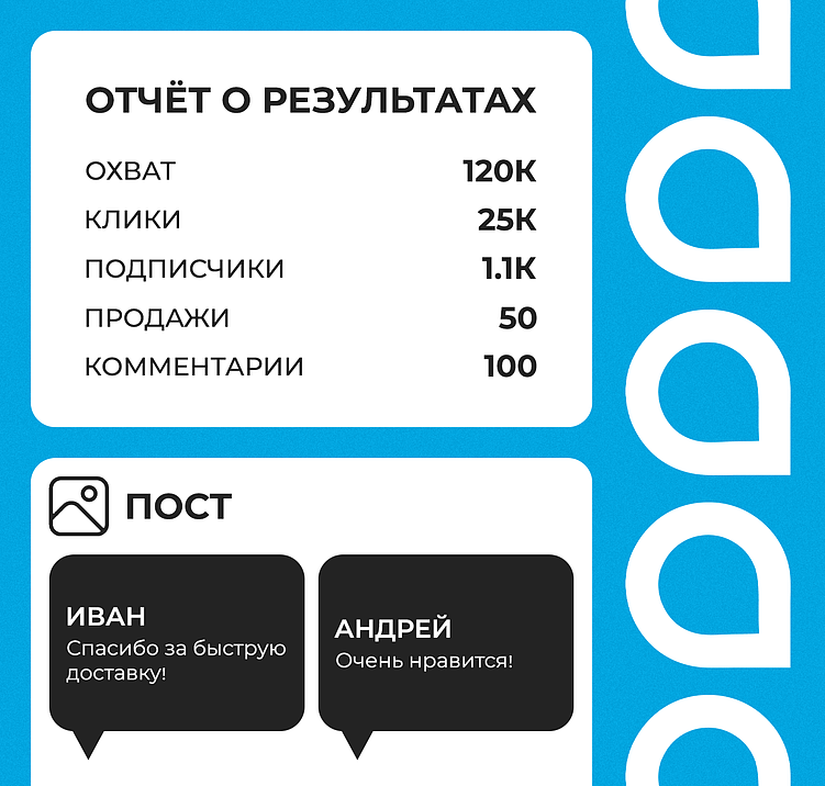 Ювелирный бизнес и соцсети в 2025: работать самостоятельно или подключить агентство?