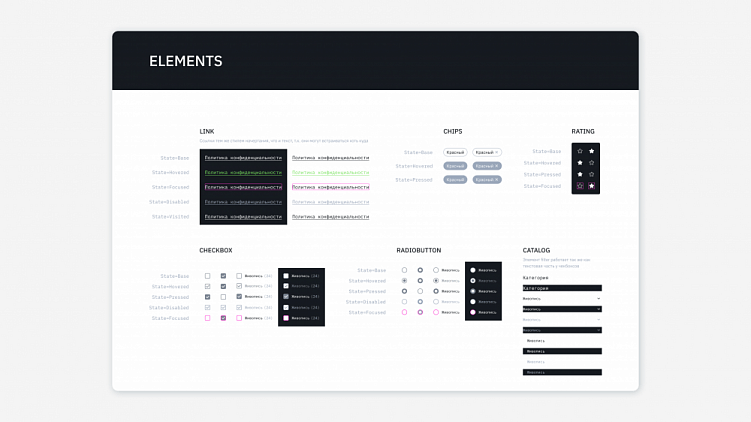 UI kit для сайта, приложения и сервиса: создание единого интерфейса