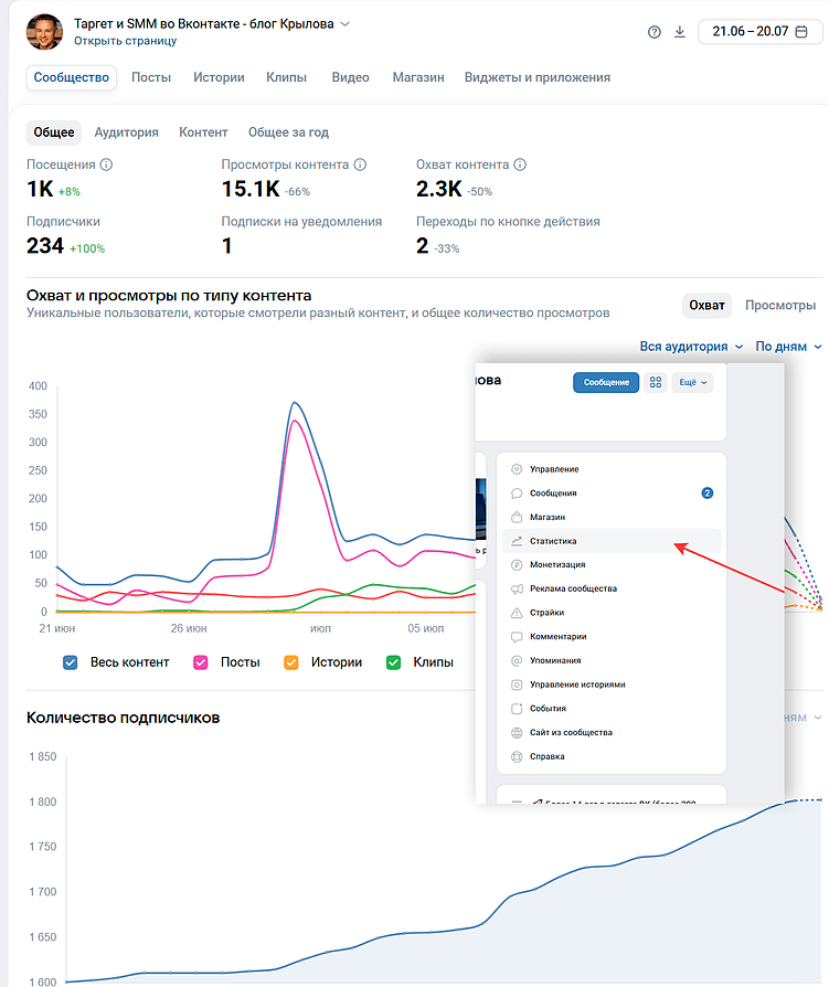 Создание и раскрутка сообщества ВКонтакте: полное руководство 2025