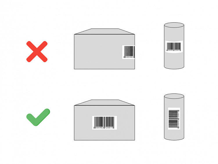 Как стать продавцом на Wildberries в 2024 с нуля за 6 шагов
