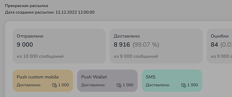 Электронные карты лояльности в 1C для ритейла