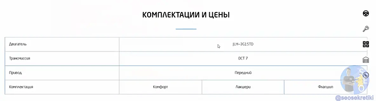 🐸 Как проверить микроразметку конкурентов с помощью программы Screaming Frog SEO Spider