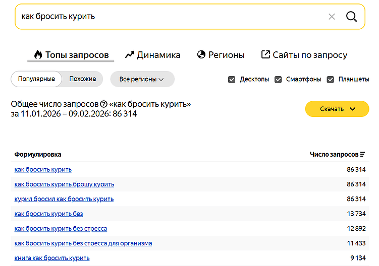Ваша ЦА — не «мужчины 25-45 лет». Как найти портрет клиента через боль, а не демографию