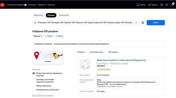 Как собирать базы контактов (ЛПР) для B2B продаж и маркетинга в 2025 году