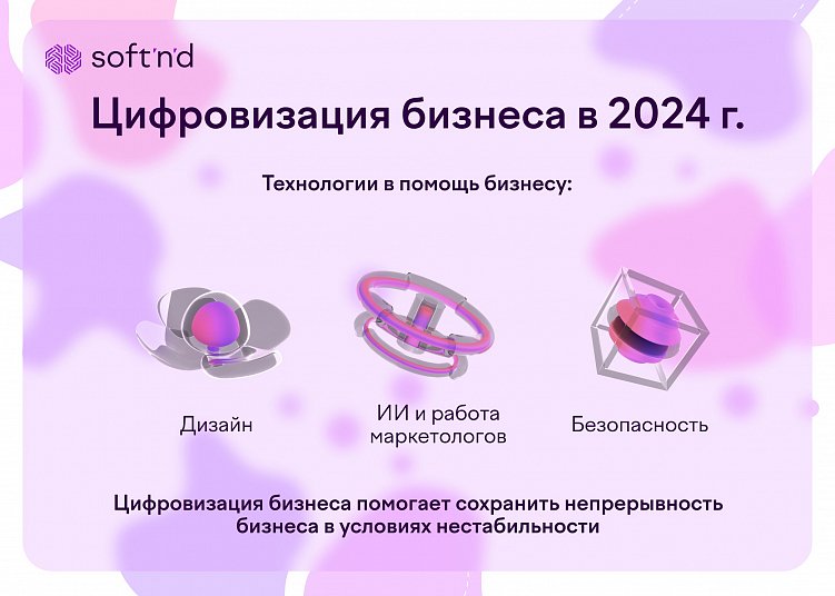 Корпоративный сайт в 2024 году