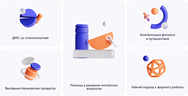 Эффективные карьерные сайты: 5 принципов, без которых сложно привлекать сотрудников