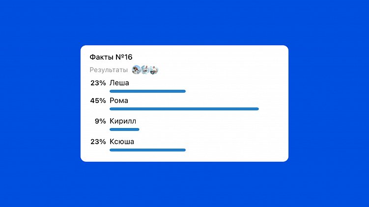 Ламповая онлайн-игра для новогоднего корпоратива: правила и шаблоны
